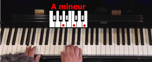 pianoles voor beginners