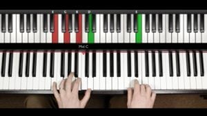 voorbeeld camerview opzet piano tutorial
